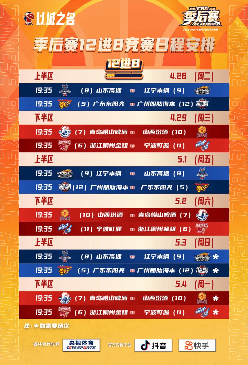 华体会app-CBA公布季后赛12进8赛程：4月28日山东vs辽宁、广东vs广州